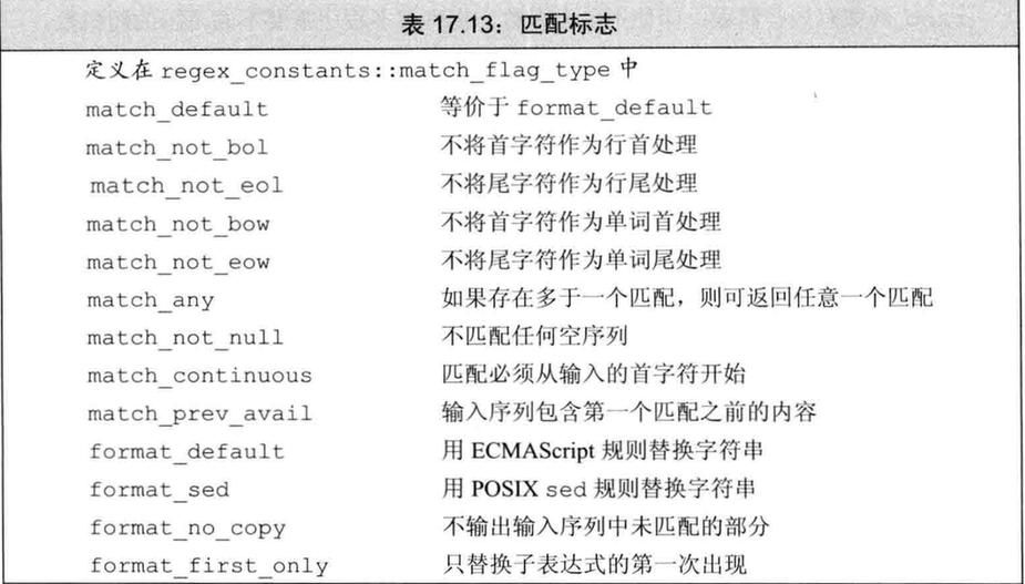 image-20240720223622936