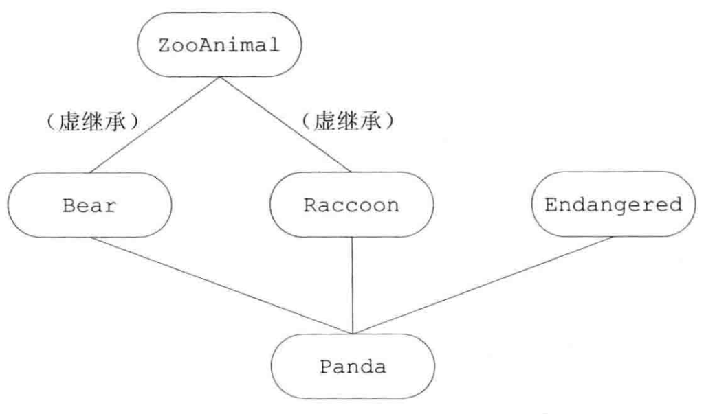 image-20240723201102672