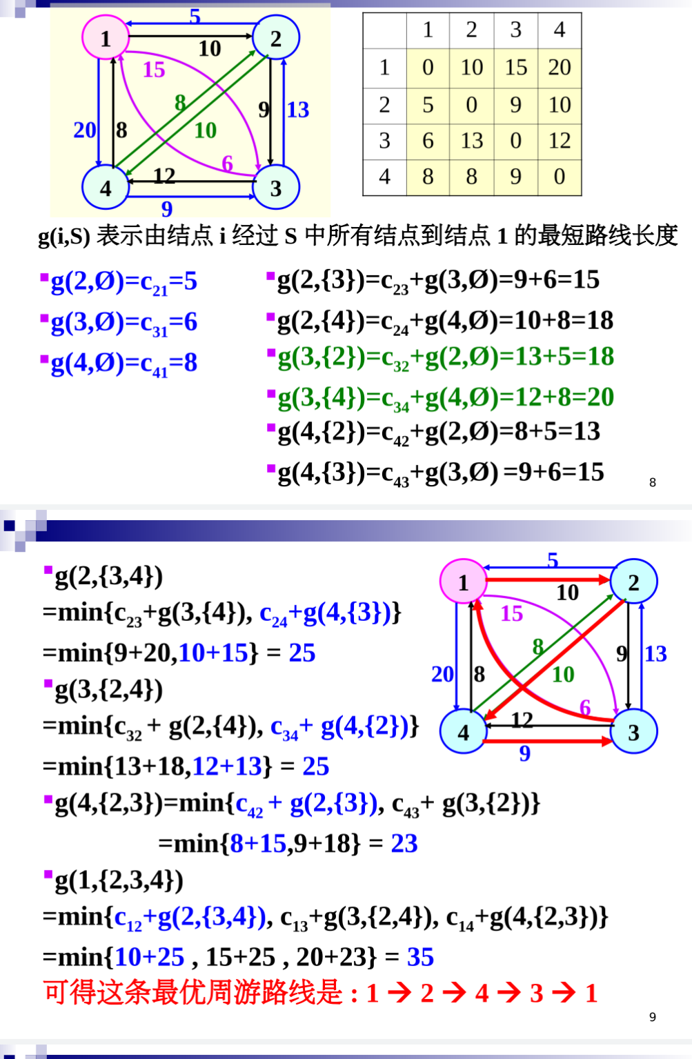 image-20220726222650534