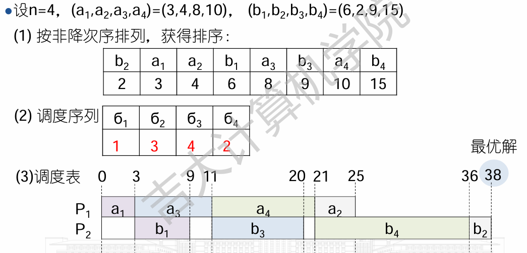 image-20250423172751092