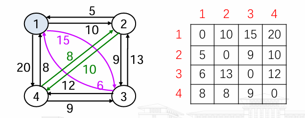 image-20250521144253251