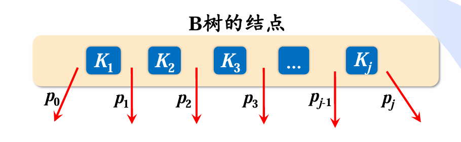 image-20250228203936993
