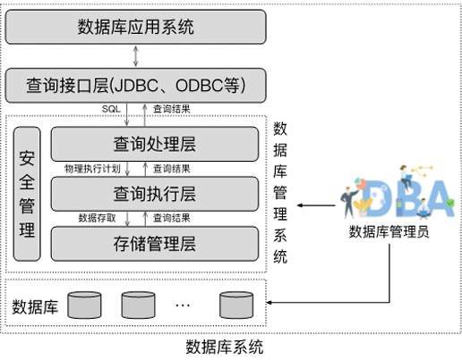 image-20251124204204876