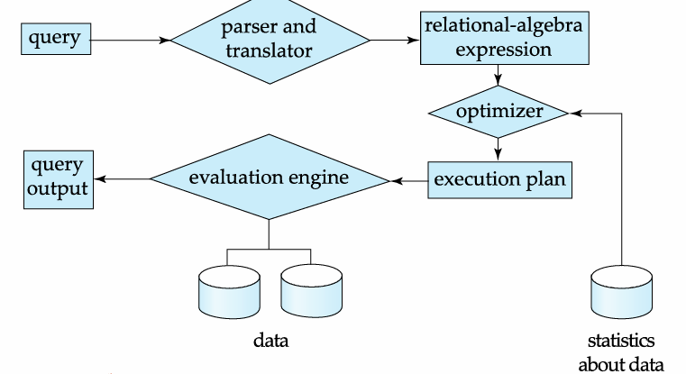 image-20251124221840863