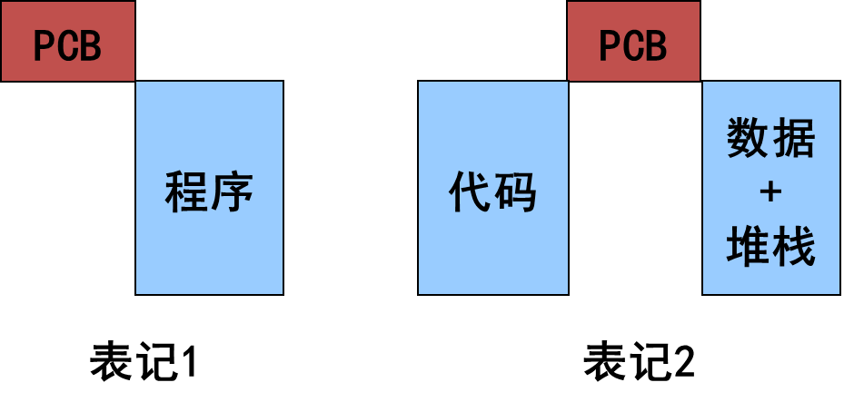 image-20250303092201704