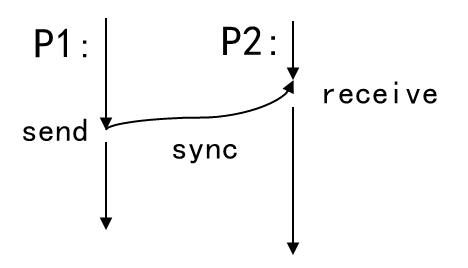 image-20250303093238754