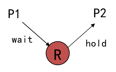 image-20250303093305901