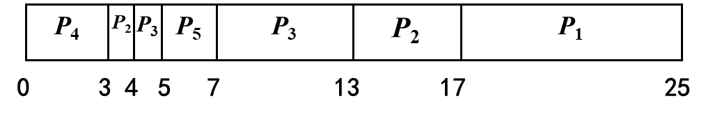 image-20250312093021869
