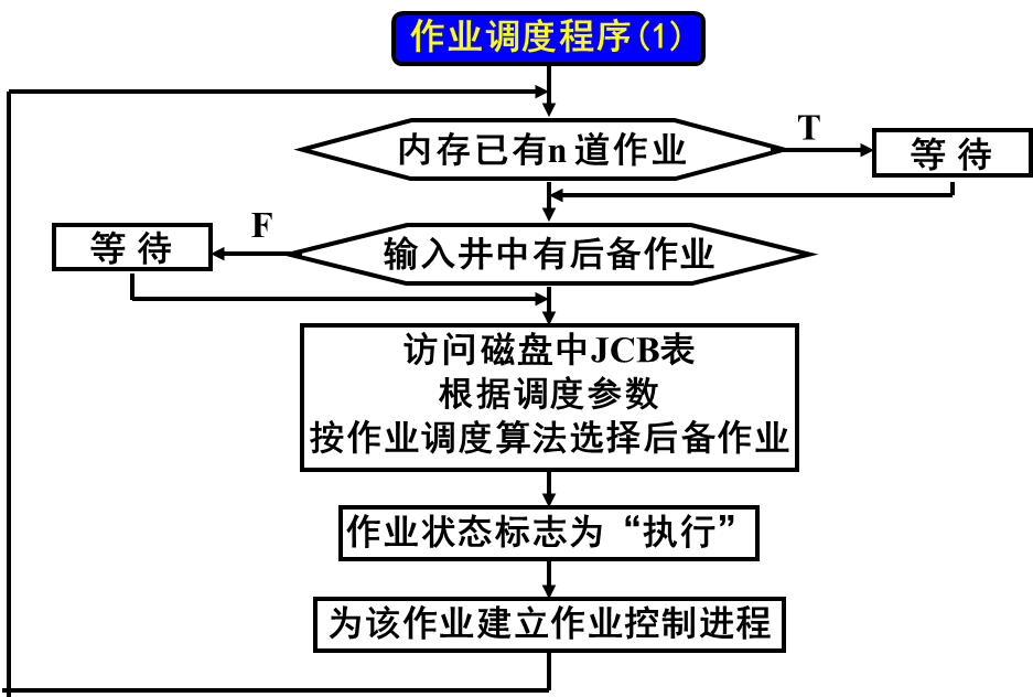 image-20250317090930691