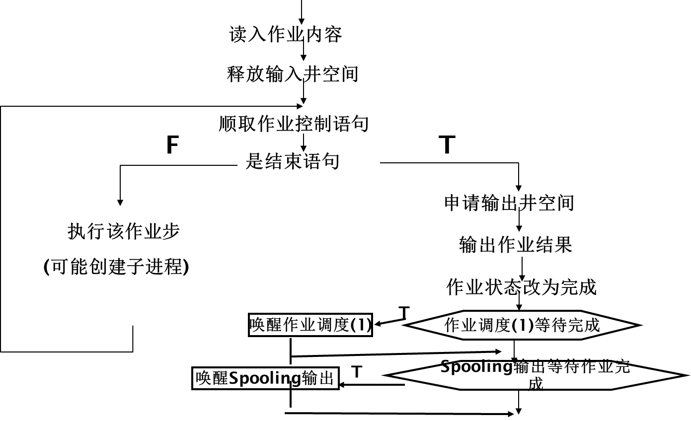 image-20250317091143497