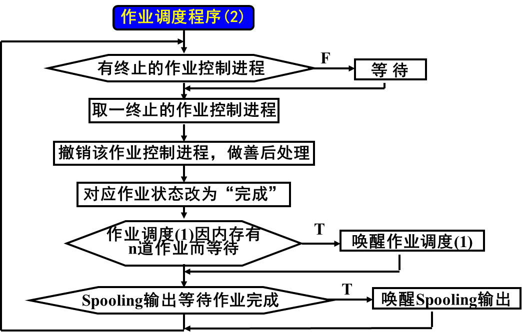 image-20250317091228726