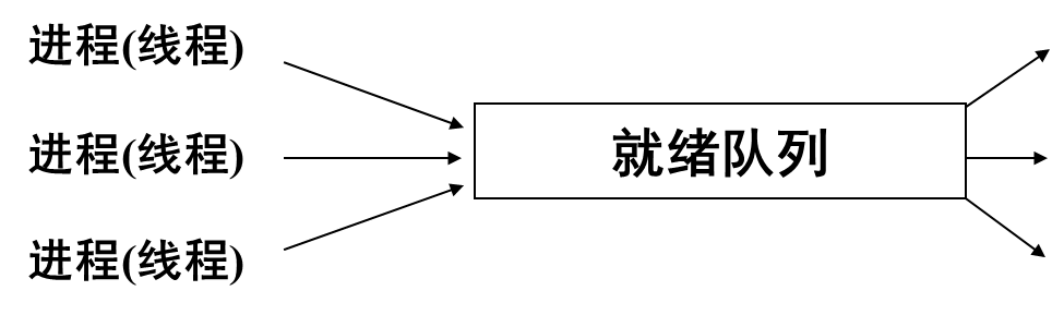 image-20250317092932421