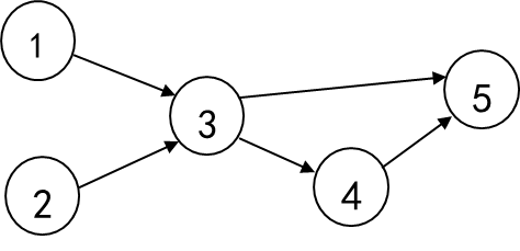 image-20250317100506838
