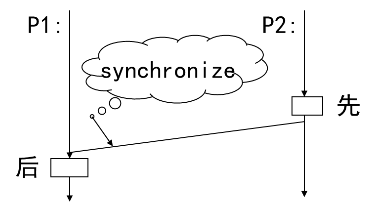 image-20250324091027881