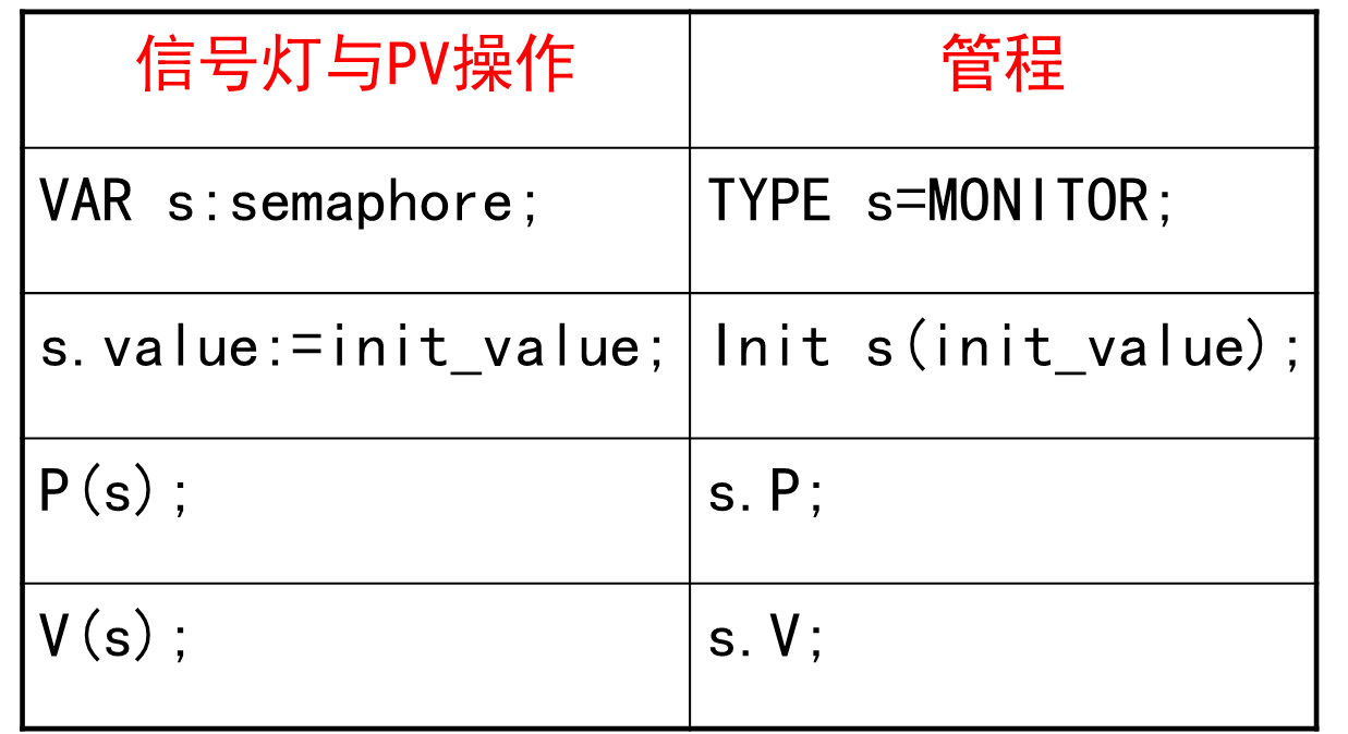image-20250402084129563