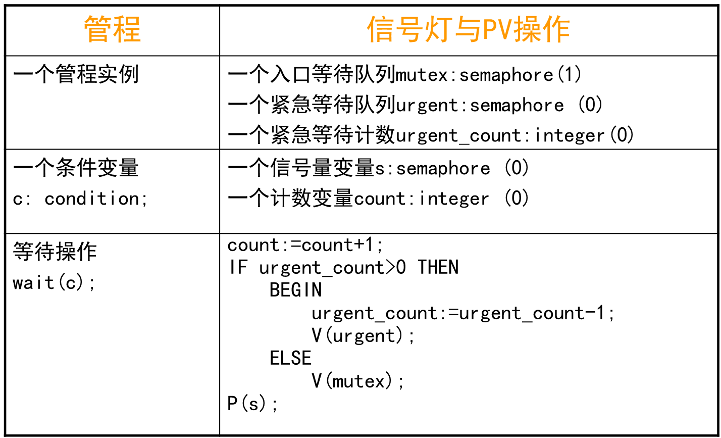 image-20250402084216113