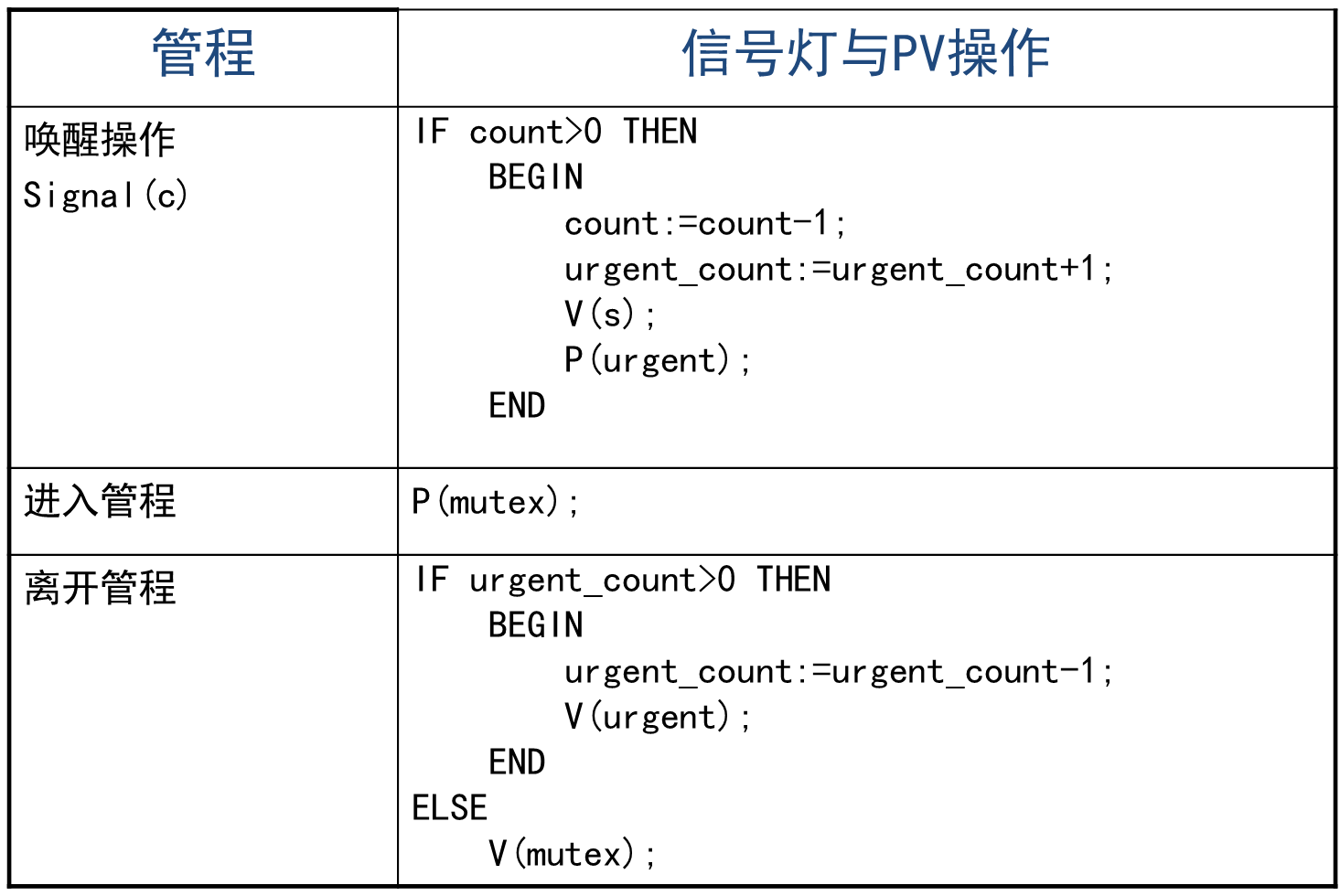 image-20250402084230374