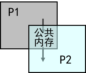 image-20250402092049110