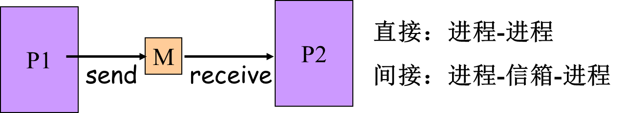 image-20250402092136376