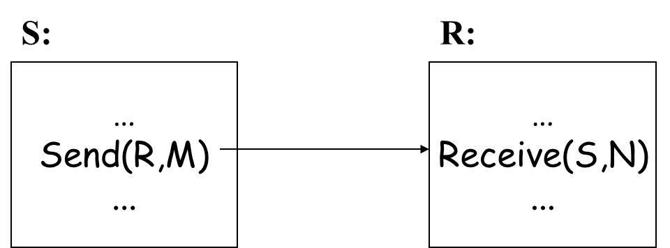 image-20250402092405392