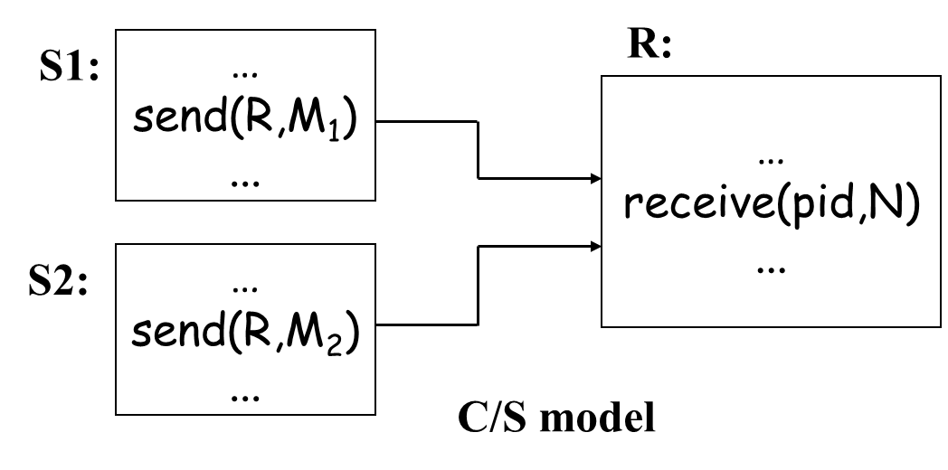 image-20250402092456681