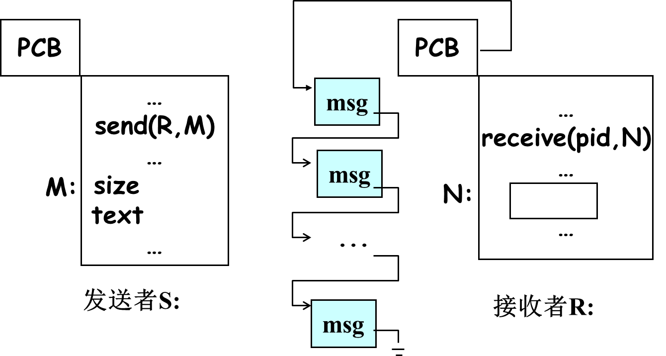 image-20250402093406477