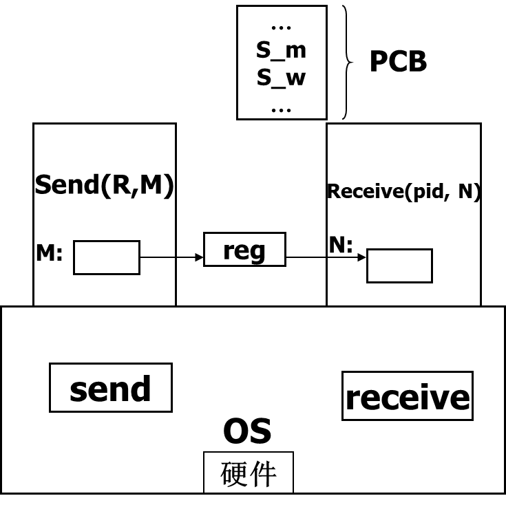 image-20250402140343311
