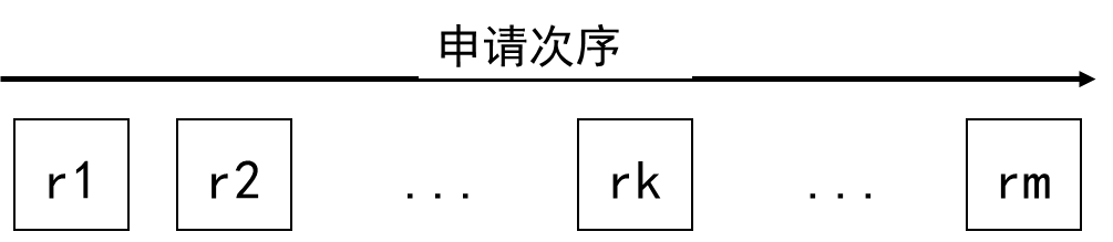 image-20250409083904615
