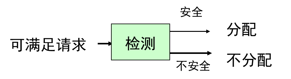 image-20250409084644219