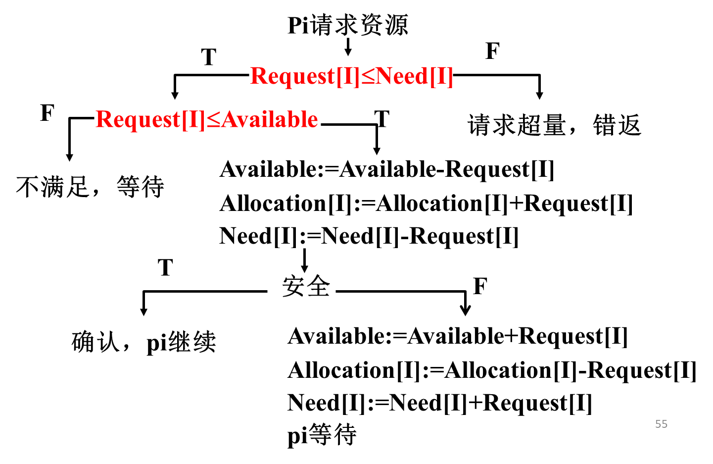image-20250409090857377