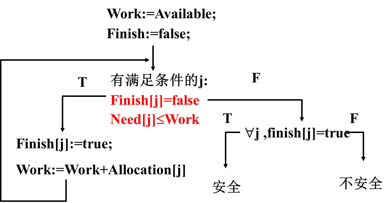 image-20250409091348534