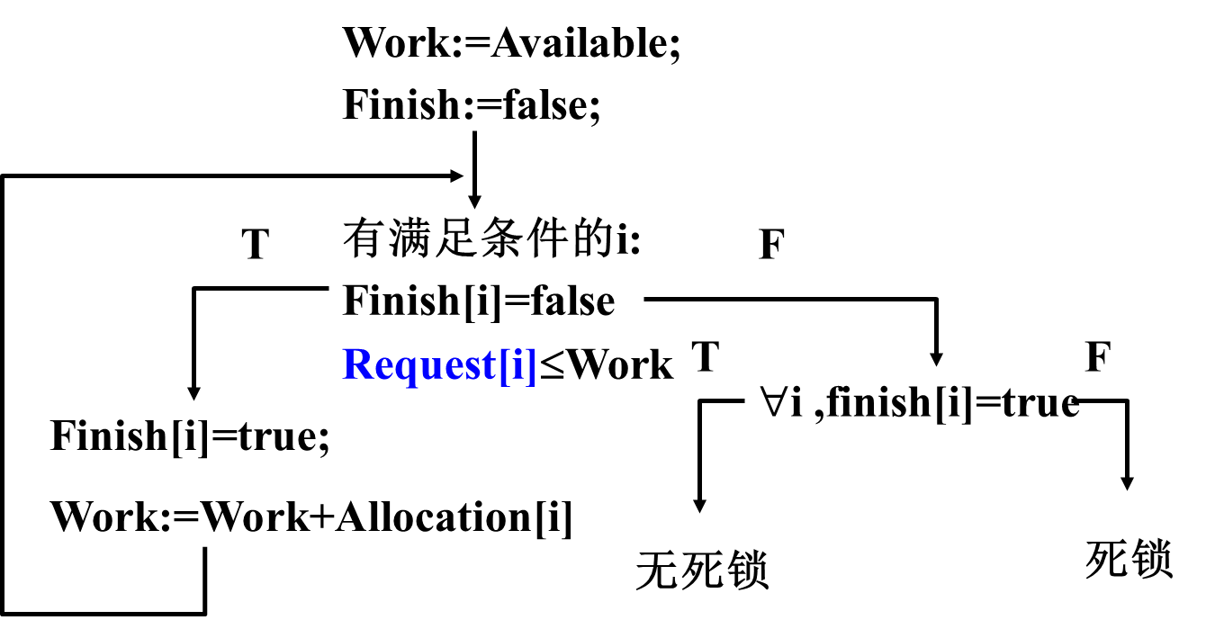 image-20250409093115558