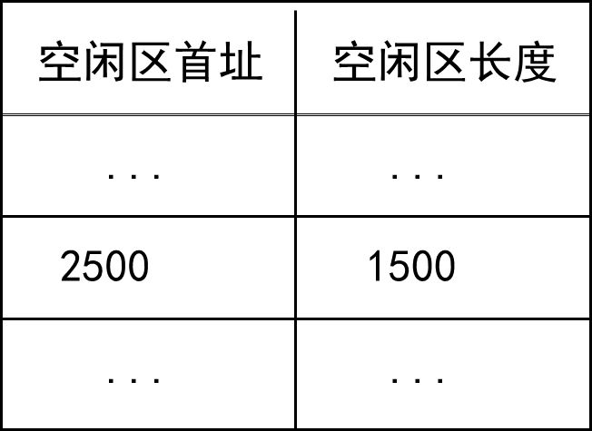 image-20250416082223122