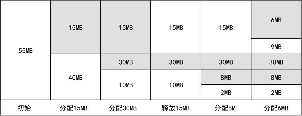 image-20250416083148953