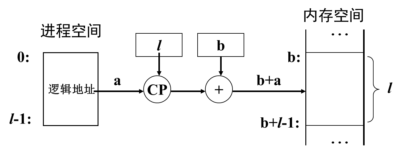 image-20250416083916839