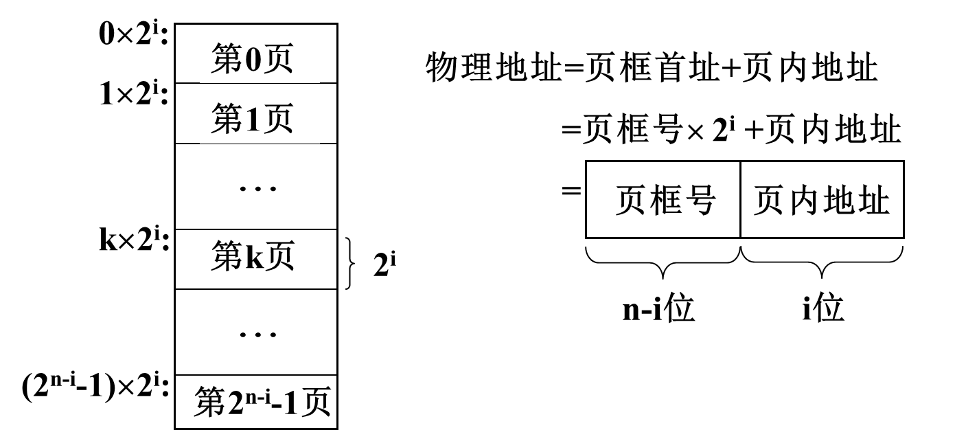 image-20250416091213258