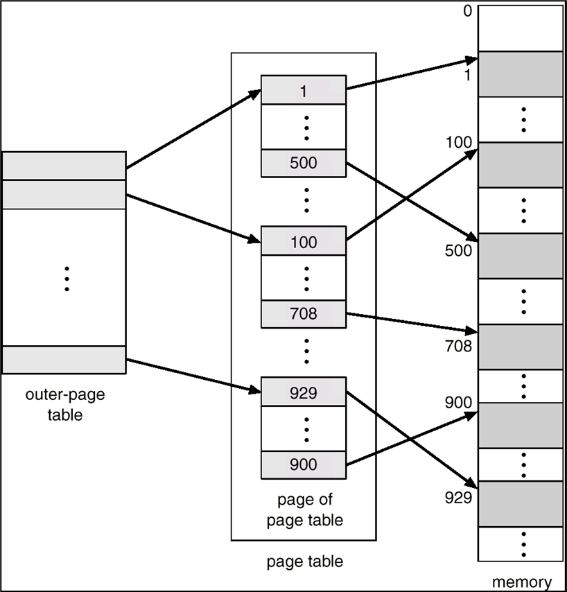 image-20250416092557510