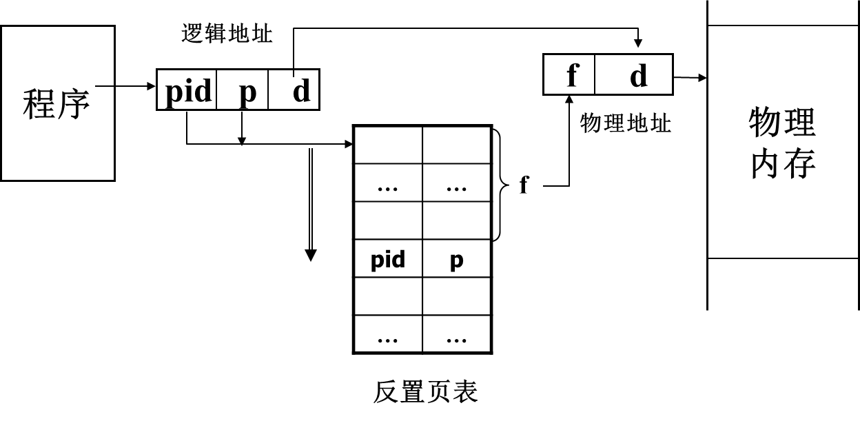 image-20250416093204878