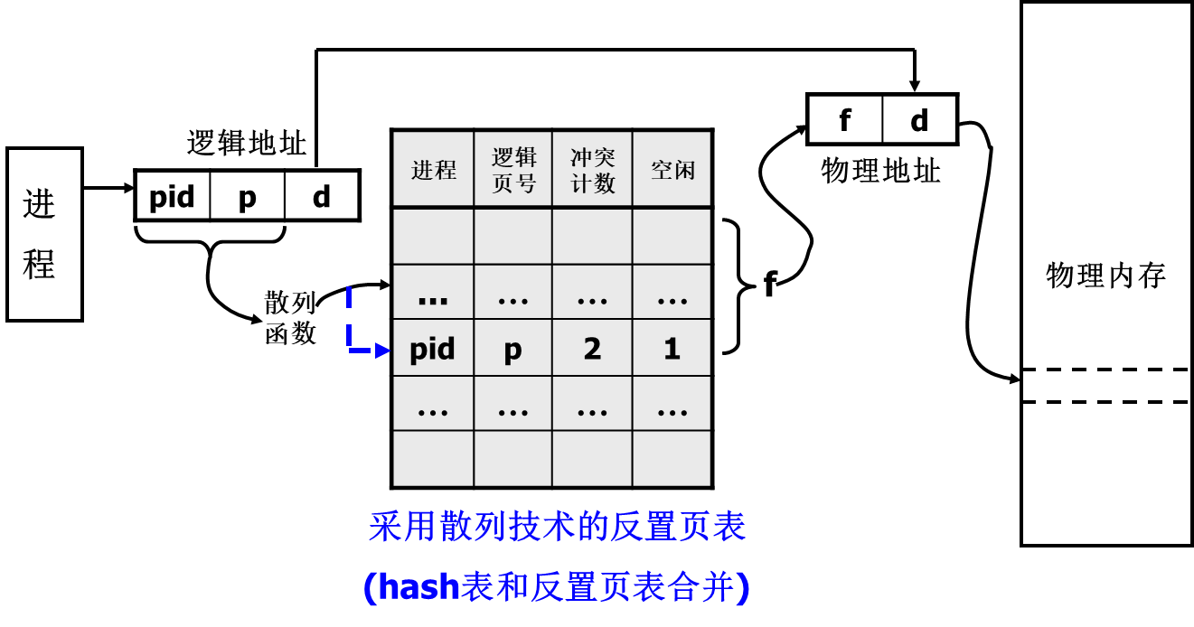 image-20250416093718228