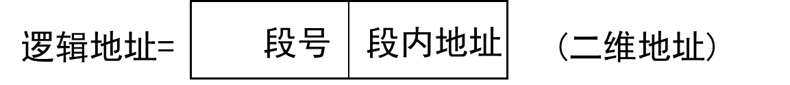 image-20250416093952108