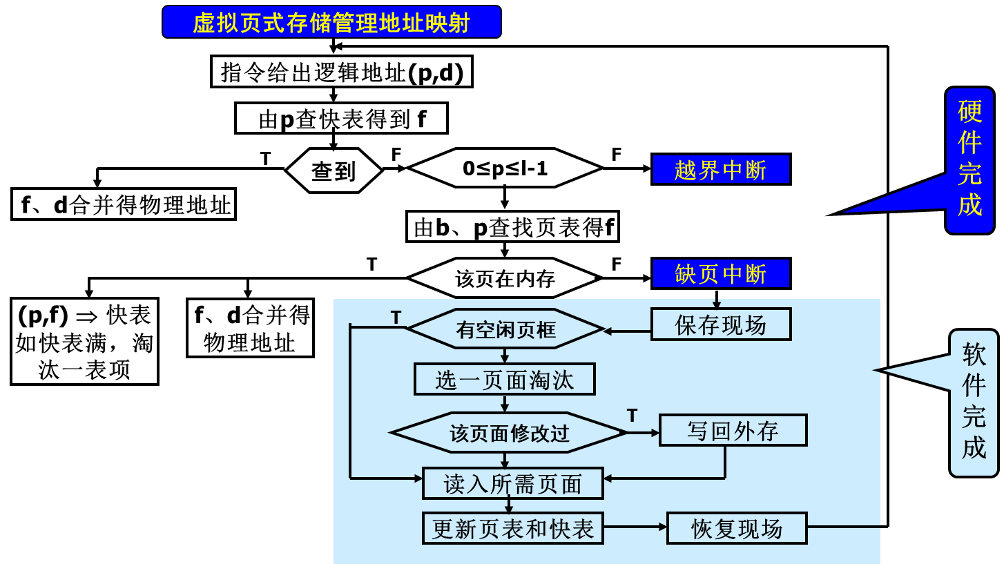 image-20250421112501867