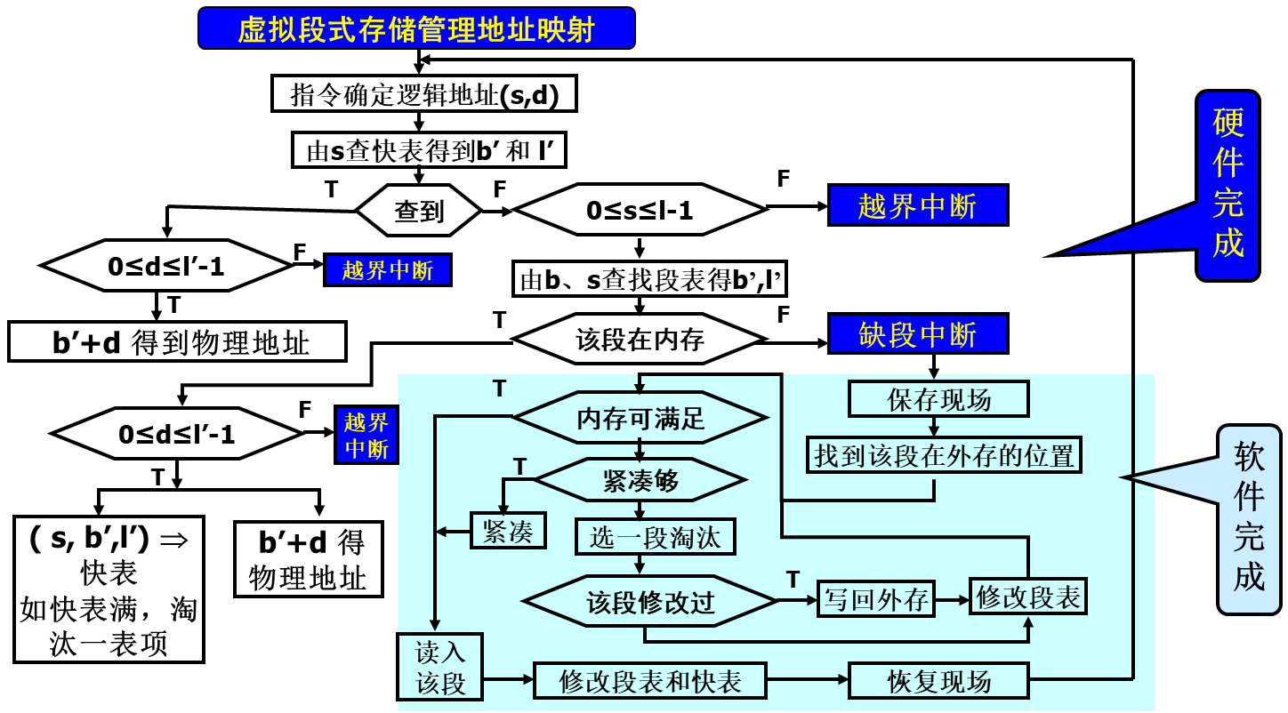 image-20250423092854372