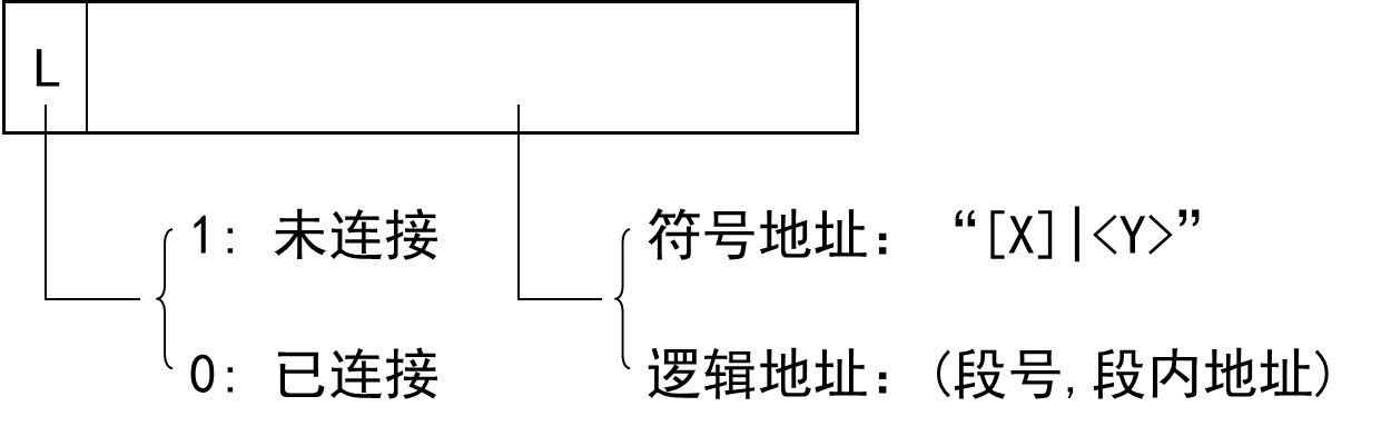 image-20250423093712909