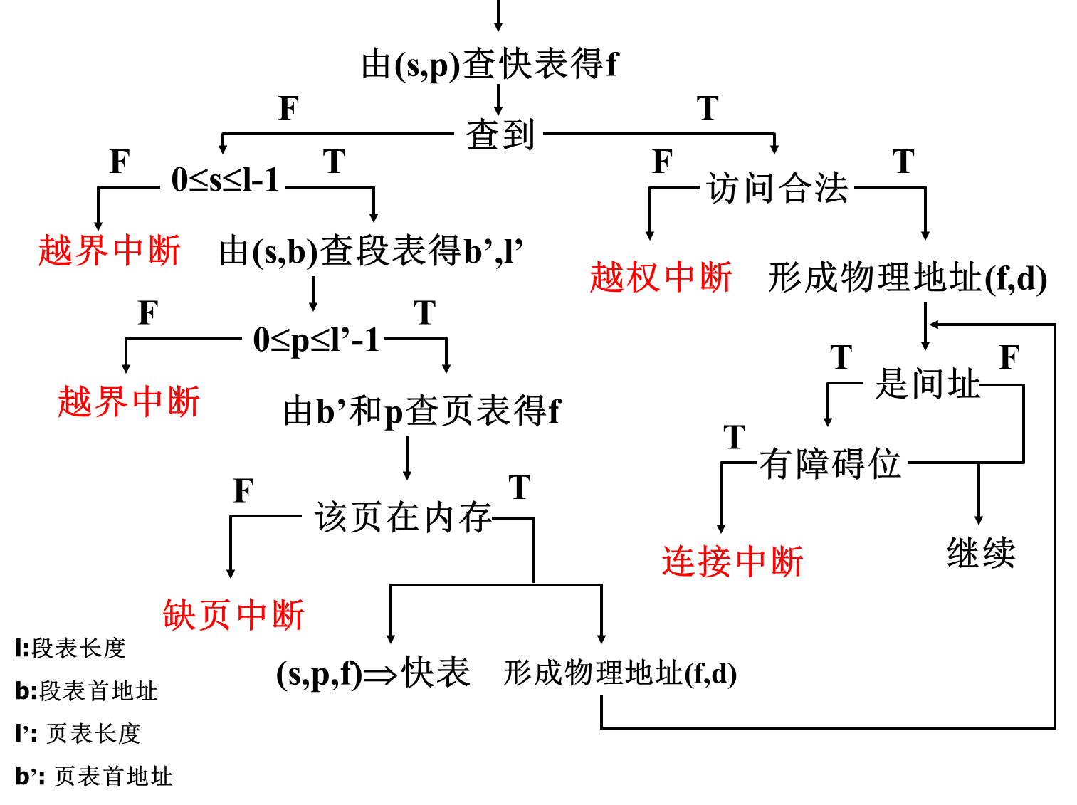 image-20250427084608567