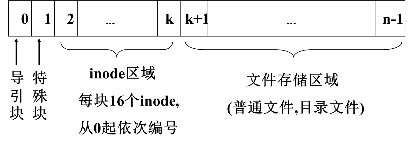 image-20250428100643791