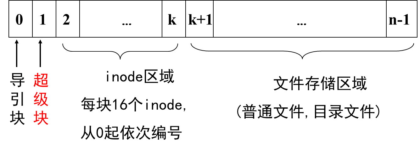 image-20250507083528371
