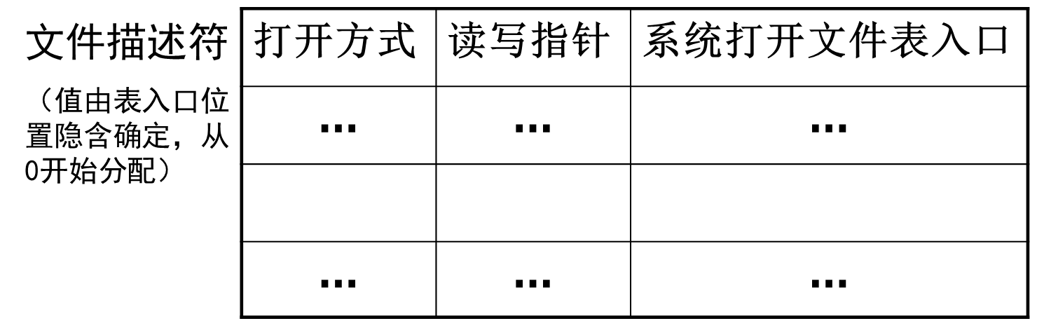 image-20250507091906940