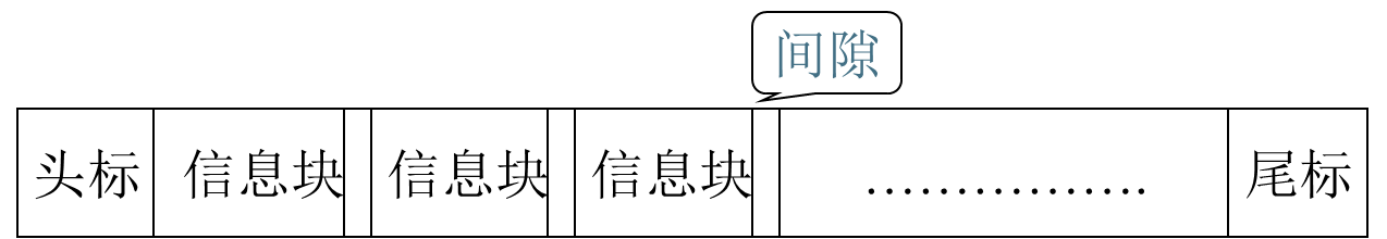 image-20250512085449457