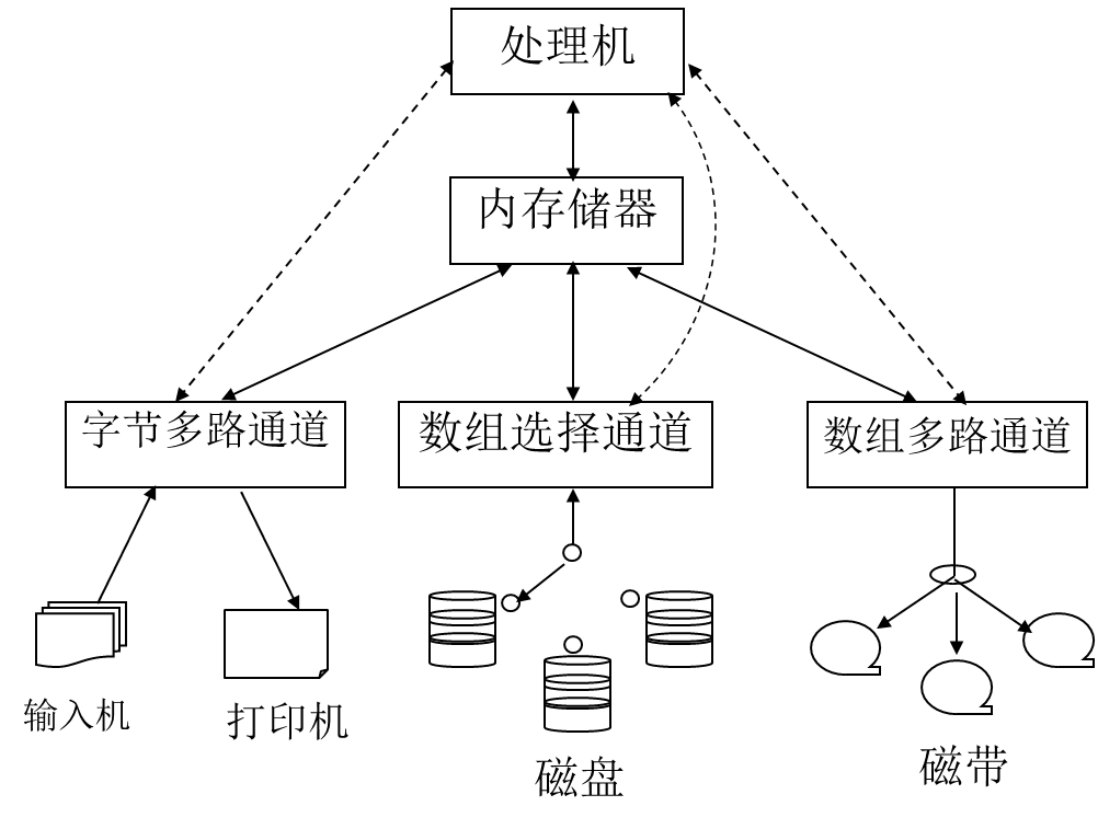 image-20250512093720254