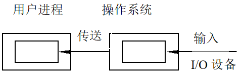 image-20250514091658470